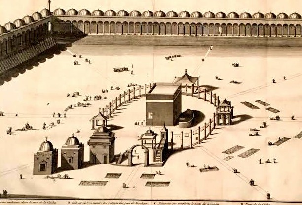 Ketundukan Sejati: Kisah Turunnya Perintah Menghadap ke Ka’bah