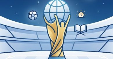 Nasihat Seputar Piala Dunia dan Hukum Menonton Bola